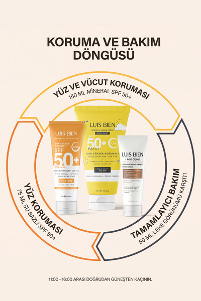 Luis Bien X Anıl Güler 3'lü Komple Set - Su Bazlı Güneş Kremi 75 ml + Çinko Oksit Mineral 150 ml + Leke Karşıtı Krem Spf 50+ Pa++++