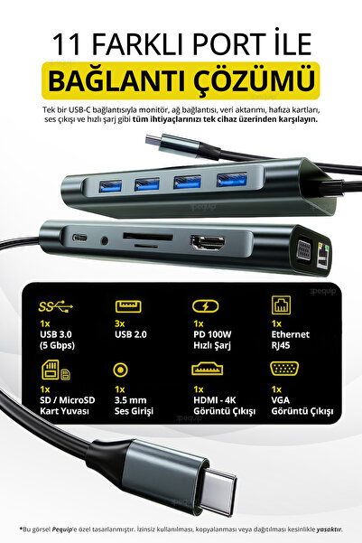 Pequip 11 In 1 Type-C USB Hub Adaptör HDMI 4x USB LAN VGA SD Kart Okuyucu Çevirici Çoklayıcı