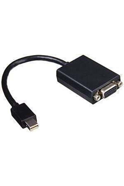LENOVO Μετατροπέας DisplayPort / mini DisplayPort / VGA αρσενικό σε DisplayPo...