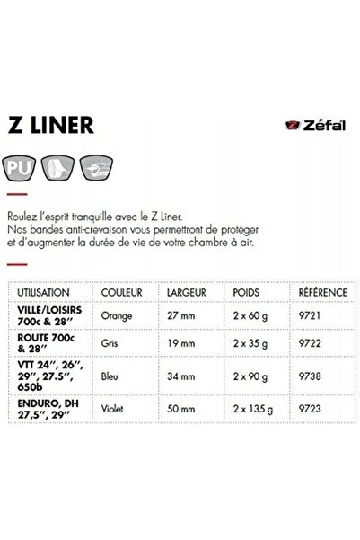 NO BRAND Zefal Z-Liner Bandă anti-pană pentru jantă, 50 mm, pereche, violet, PU
