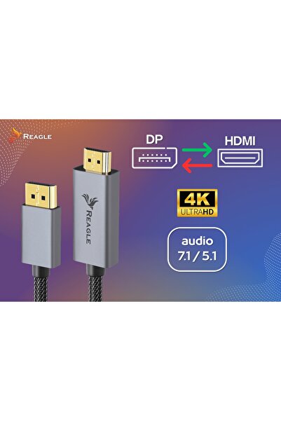 NO BRAND Cablu DisplayPort la HDMI, adaptor DP DisplayPort 4K 2K la HDR, 2m