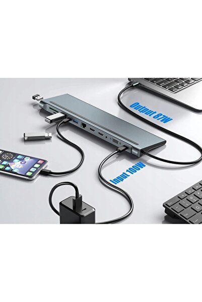 NO BRAND Hub USB-C Adaptor Convertor 2x HDMI 4K VGA LAN RJ45 USB 3.0 5Gb/s PD...