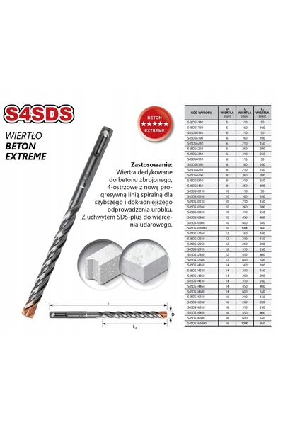 NO BRAND Burghiu SDS PENTRU BETON ARMAT 4 LAME 8X450