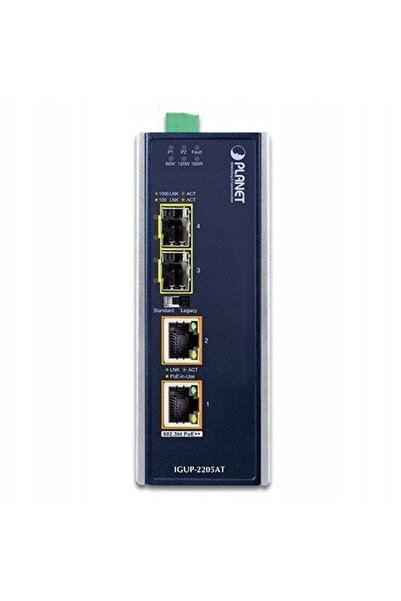 Planet Convertor de rețea IGUP-2205AT 1000 Mbit/s Multifuncțional