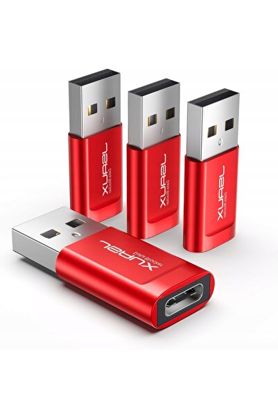 jsaux BLOCATOR DE DATE USB C PROTEJEAZĂ CONFIDENȚIALITATEA ȘI SECURITATEA, PA...