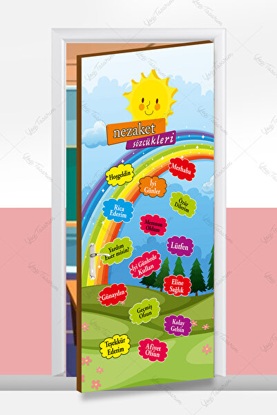 Yogi Tasarım School Door Sign - Kindness Words 100X200Cm
