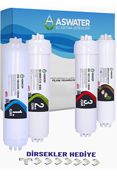 As Water Ihlas Aura Cebilon Silver, Platinium ve Plus Modelleri ile Uyumlu in...