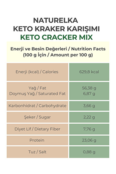Naturelka Glutensiz Keto Kraker Karışımı 250 Gr