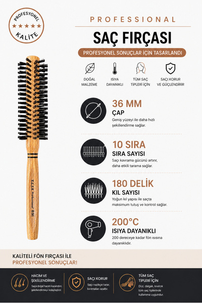 Elsa Fırça Professional 0.91 Natürel Yumuşak Saç Fırçası 36 mm – Profesyonel Fön Fırçası, Hacim Veren Yuvarlak Saç Fırçası