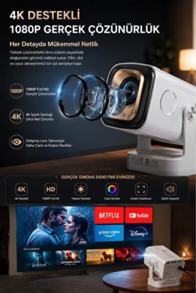 Kodak Projeksiyon Cihazi Modelleri, Fiyatları - Trendyol