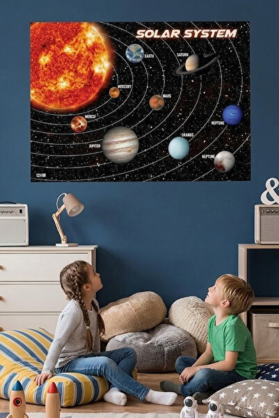 Kt Grup One Piece Self Adhesive Solar System Wall Poster
