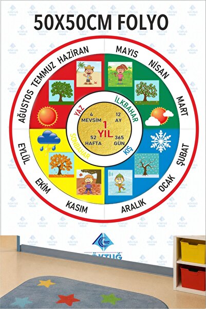 Göktuğ Hediyelik Dairesel Mevsim Şeridi Okul Posteri , Okul,kreş, Anasınıfı, ...