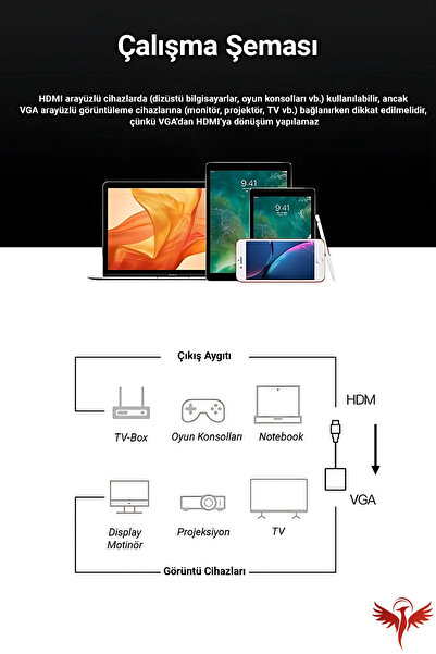 KAJİWA HDMI to VGA Görüntü Kablosu (Sesli) Monitör-Pc Kablosu