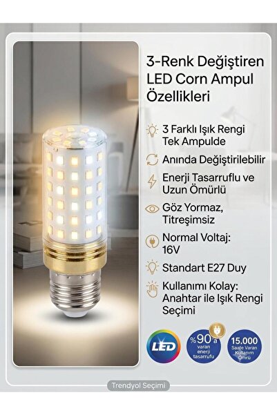 Alvina Aydınlatma Alvina E27 Duylu 12w 2700k ~ 6500k 1000-1999 Lümen Beyaz/sa...