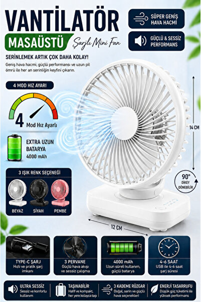 nextbuy Mini Soğutucu Vantilatör Type-C Şarjlı Masa Üstü Fan Taşınabilir 4 Mo...