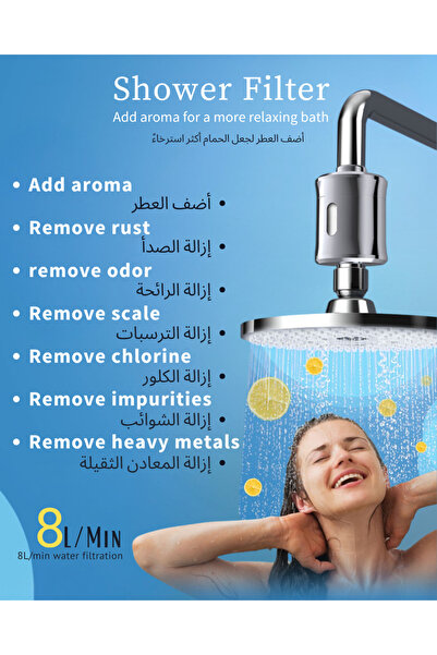 Psychone Multi Stage Shower Filter with Vitamin C & KDF – Removes Chlorine, Heavy Metals & Odors
