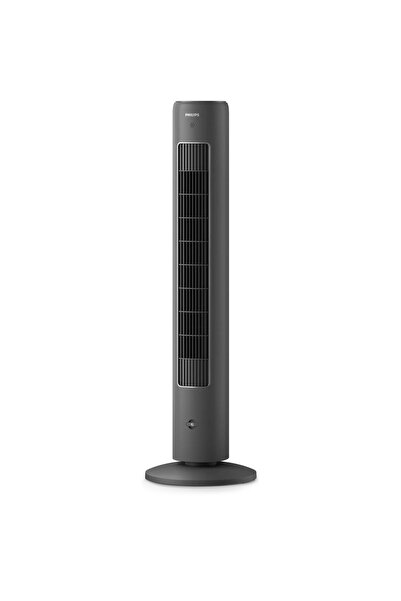 Philips CX5535/11 Περιστροφή αναπνευστήρα