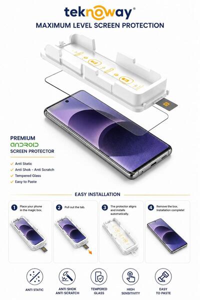 Tw Android Ekran Koruyucu Samsung A14 Unisex Şeffaf Ekran Koruyucu