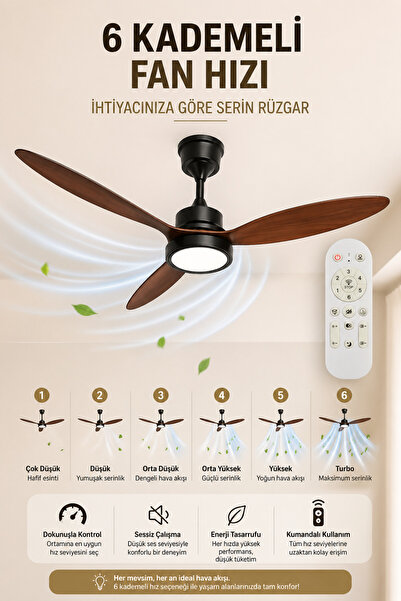Goes Büyük Boy Tavan Vantilatörü LED Avize 132CM 65 Watt 6 Kademeli Kumandalı ve Telefon Uygulaması Kontrollü GVA-64