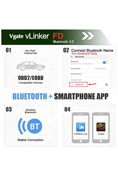 Vgate vLinker FD Bluetooth OBD2 Araç Tanı Cihazı