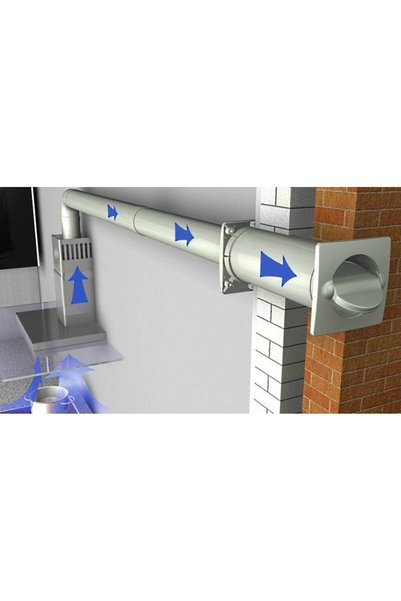 OEMS Windy Exhaust Fan