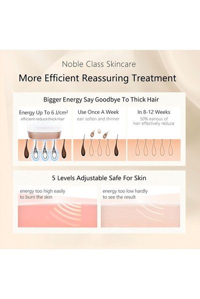KINSEI BEAUTY IPL Hair Removal for Women Men with Ice Cooling,500,000Flashes