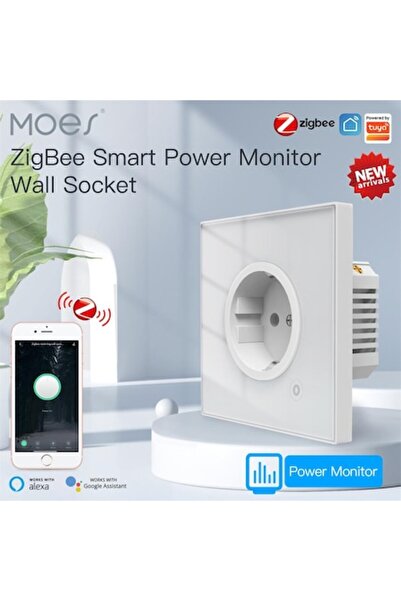MOES Priză inteligentă Tuya ZigBee EU, montabilă în perete, cu monitorizare e...