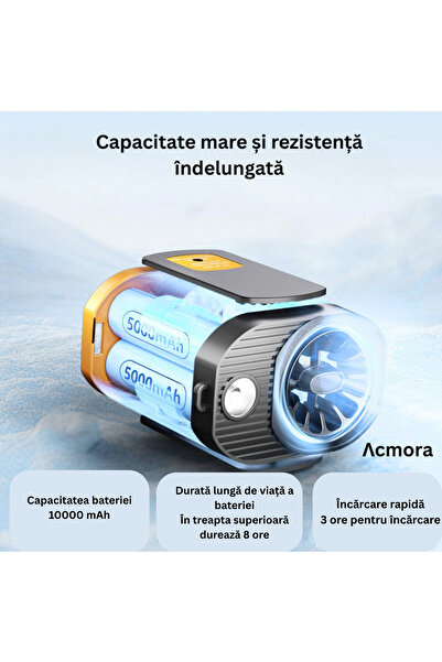 Λcmora Ventilator Portabil G03 cu Prindere pe Talie, Acumulator de 10000mAh, ...