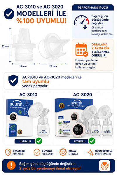 Acura AC-3010 AC-3020 صمام سيليكون بديل متوافق مع صمام منقار البط، قطعة واحدة