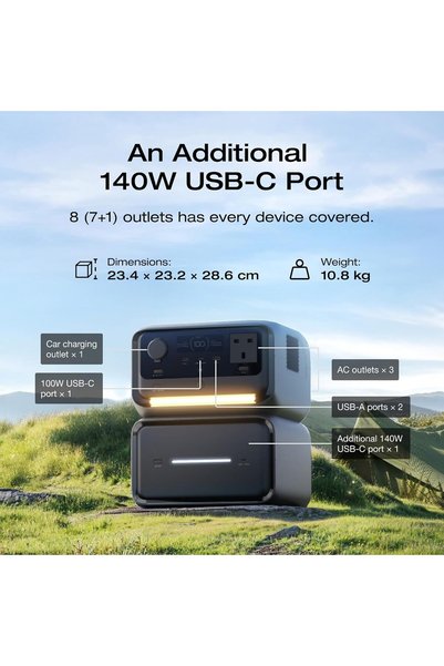 EF ECOFLOW RIVER 3 Max Plus Portable Power Station – 858Wh LFP Battery, 1200W Output, <10 ms UPS, Solar Generator