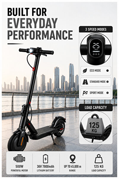 FLEXET Speed Fold S4 Pro Electric Scooter for Adults | 700W Motor | 36V 12400...