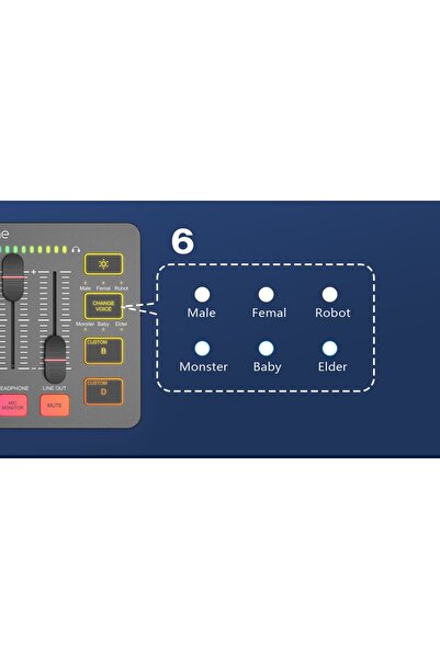 Fifine Mixer audio SC3 Alb