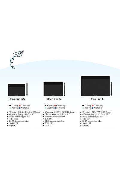 XP-Pen Tabletă grafică Deco Fun L Roșu Carmine