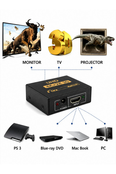 Vwin 4K HDMI Splitter Çoğaltıcı 2 Port Switch Ekran Monitör Çoklayıcı, Aynı Anda 2 Cihaza Görüntü/Ses Aktarır