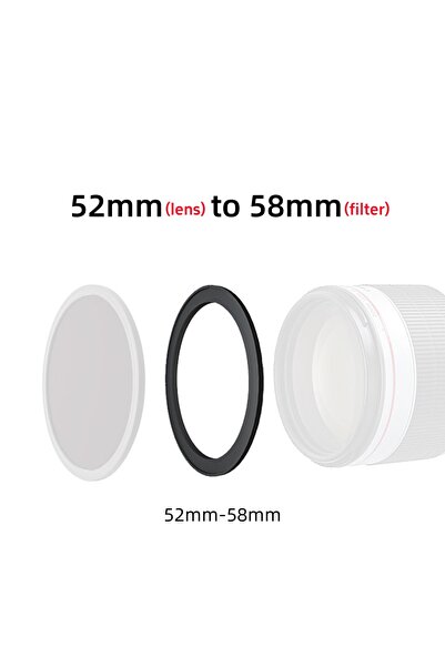 Choice5 52-58 Step Up Filter Adapter Ring 49mm to 52mm to 55mm to 58mm to 62m...