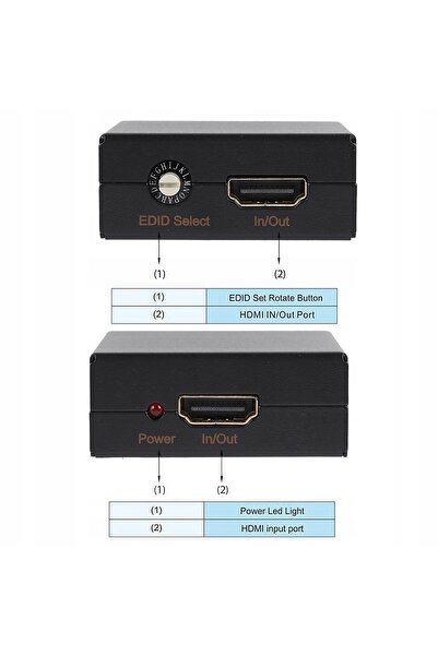 NO BRAND Emulator HDMI Edid Feeder Manager Edid