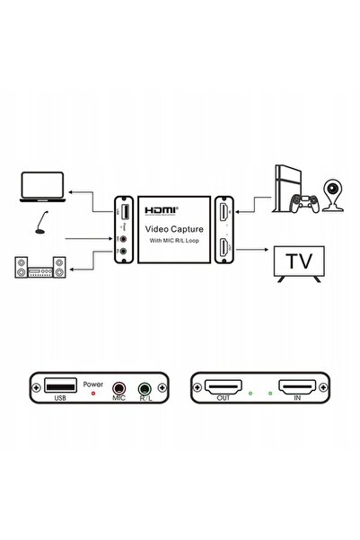 NO BRAND Placă de captură Grabber cu înregistrare audio-video HDMI la USB 4K