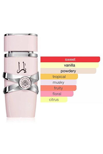 Genel Markalar Yara/Pembe 100 Ml EDP parfüm