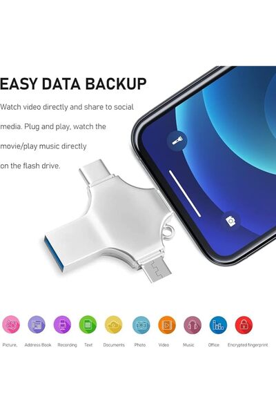 GENERAL 64GB Pen Drive for iPhone, 4 in 1 OTG Memory Stick (USB 3.0/Type-C/Mi...