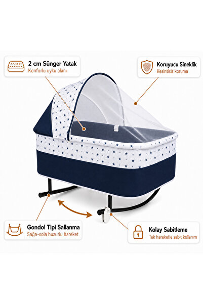 CHUBBY BABY Yer Beşiği Anadizi Gondol Sallanır Sabitlemeli Sineklikli