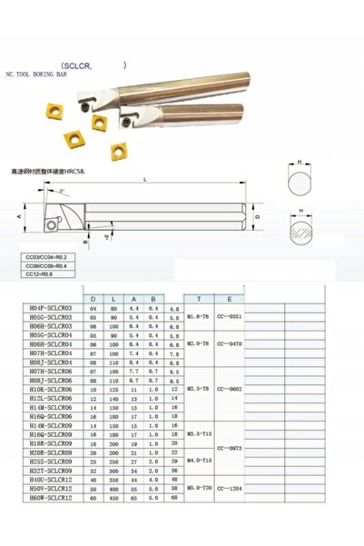 NO BRAND Cuțit de alezare 4 mm 04 SCLCR pentru plăcuțe CCMT03