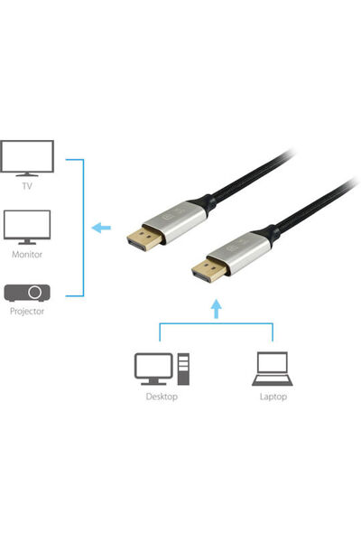 EQUIP Καλώδιο DisplayPort αρσενικό - DisplayPort αρσενικό 1.4μ Μαύρο (119266)