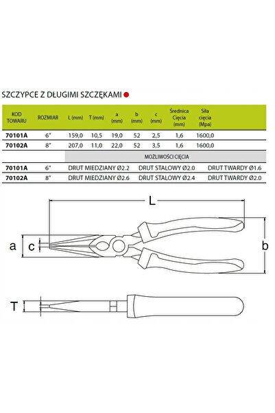 SATA Clește cu vârf lung 207mm 70102A