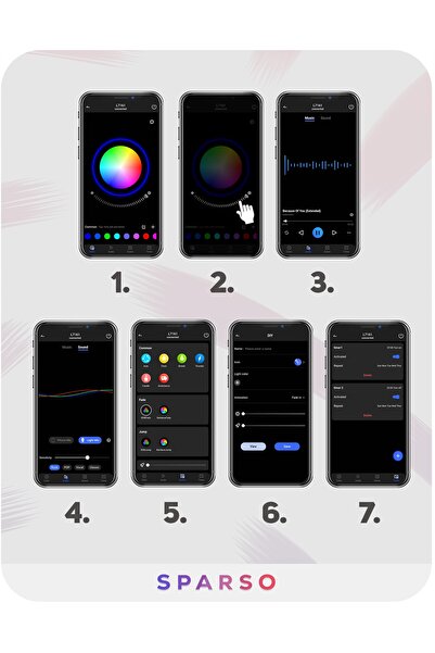 NO BRAND Bandă LED RGB 10M 230V 12V cu telecomandă. Performanță foarte putern...