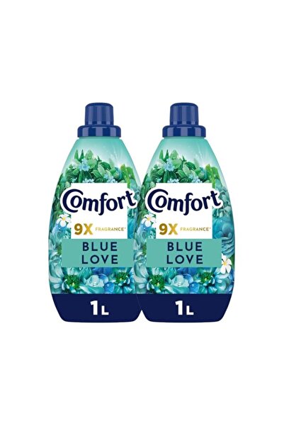 Generic Brand Comfort Concentrate Fabric Softener, Blue Love, 9x fragrance, 1...
