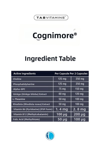 Cognimore 60 كبسولة 8680133002694