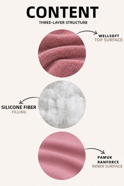 Pamira Poli̇na |   Double-Sided Single Wellsoft Quilt |   Dowry