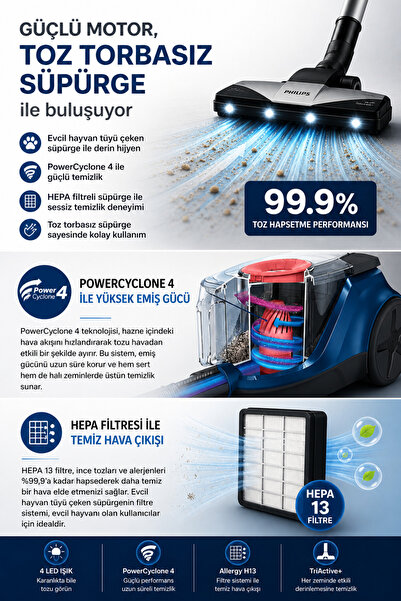 Philips Yeni LED Işıklı Başlık 2000 Serisi 750 W Torbasız Süpürge