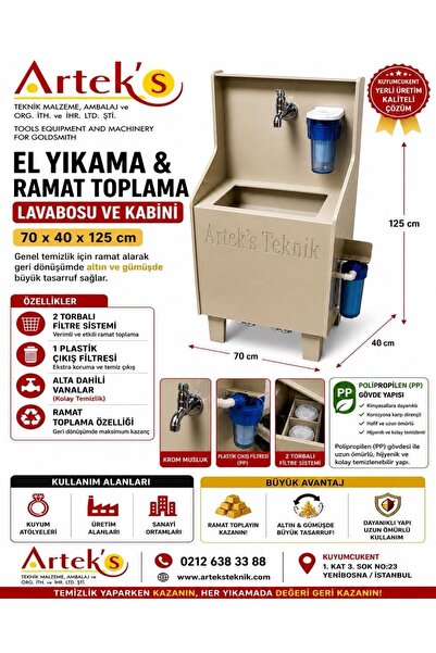 Arteks Teknik Tekli El Yıkama Lavabosu