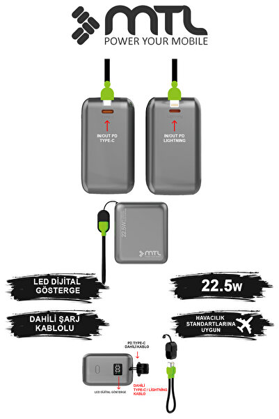 MTL 15000 mAh 22.5W Turbo Şarj Dahili Kablolu LED Göstergeli PD ve QC 3.0 Pow...